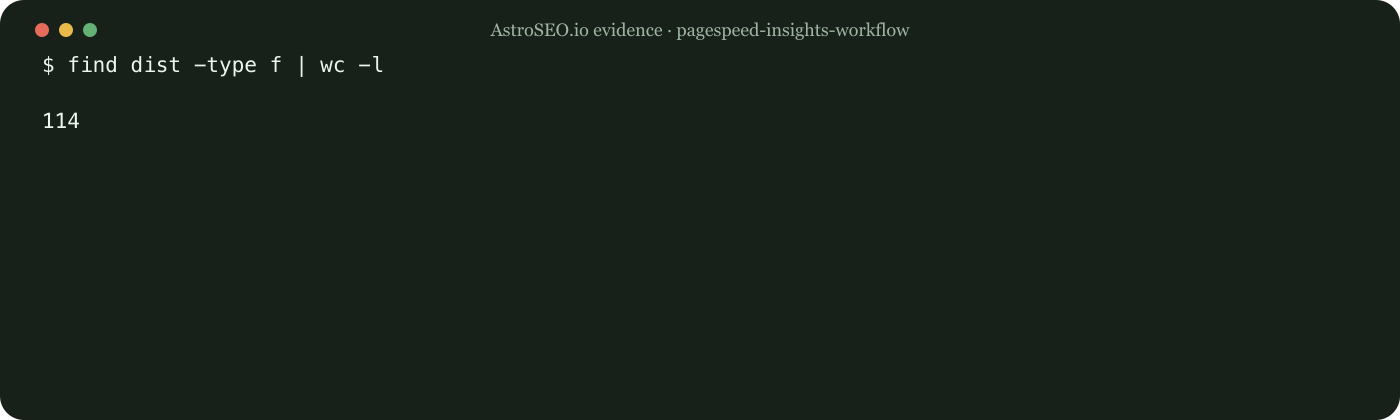Recorded repository result for PageSpeed Insights Workflow for Site Owners