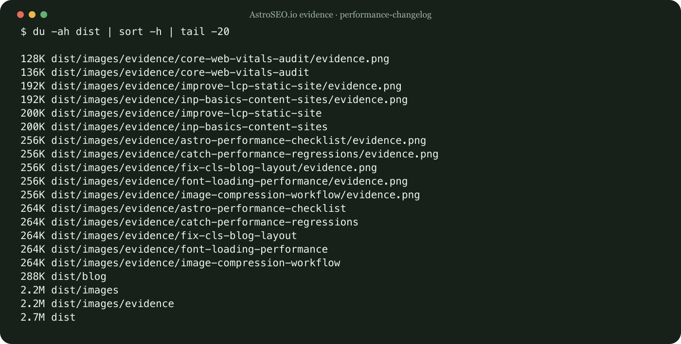 Recorded repository result for Create a Performance Changelog for Site Updates