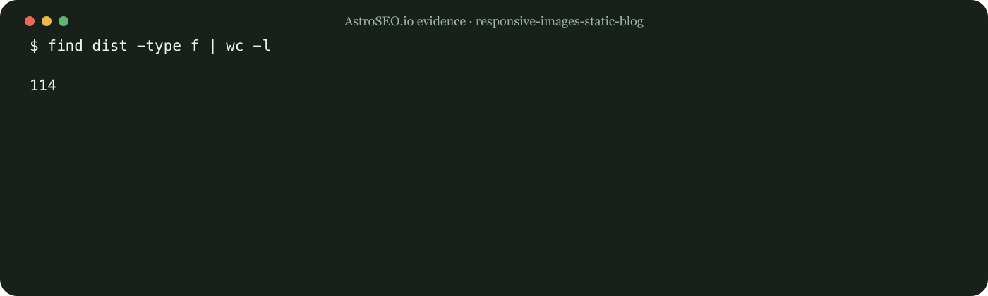 Recorded repository result for Responsive Images for Static Blogs